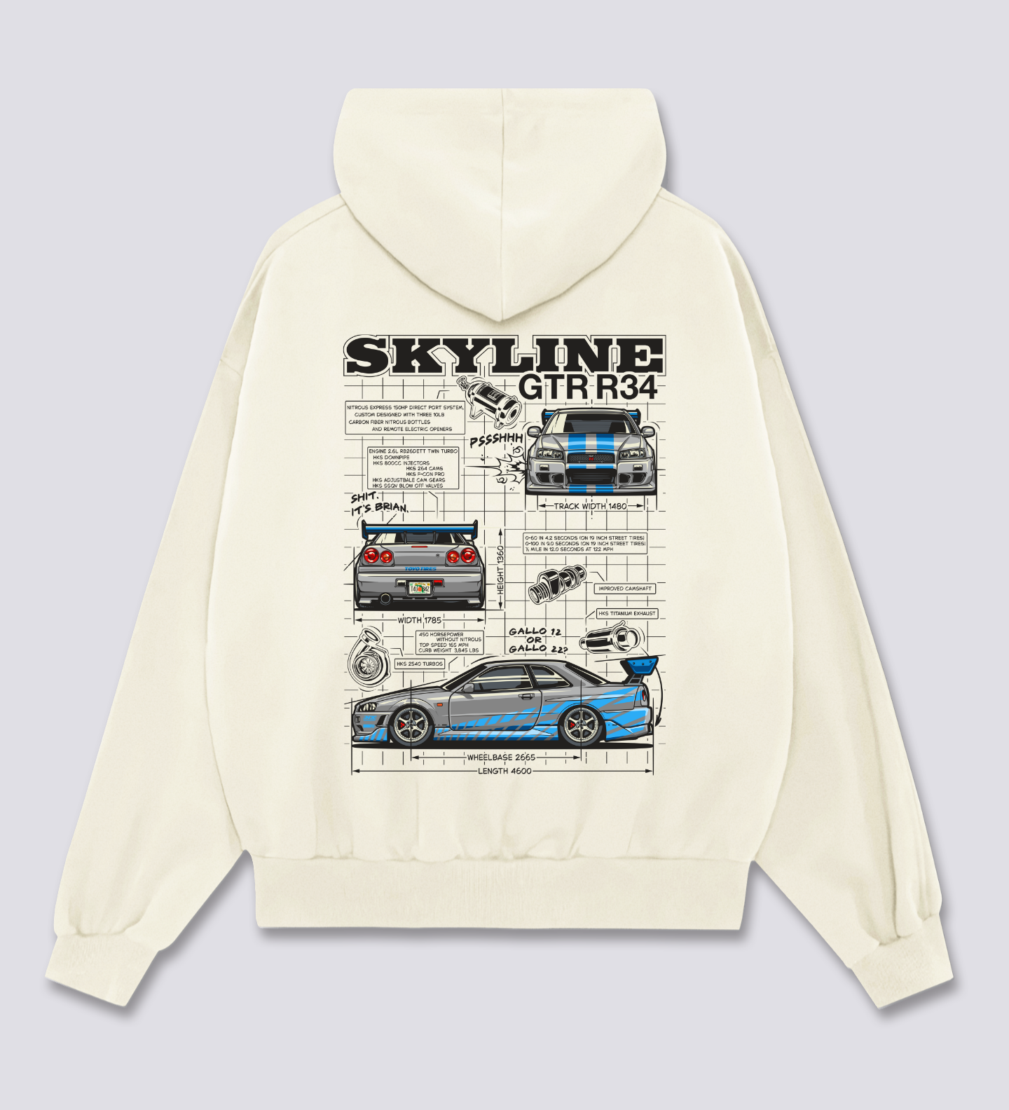 Skyline Projekto Kapučinas